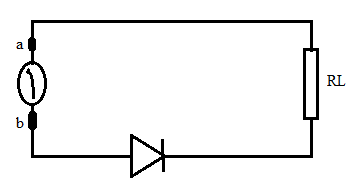 A circuit containing diode and load resistor (RL) are connected to an AC voltage source as shown in the figure